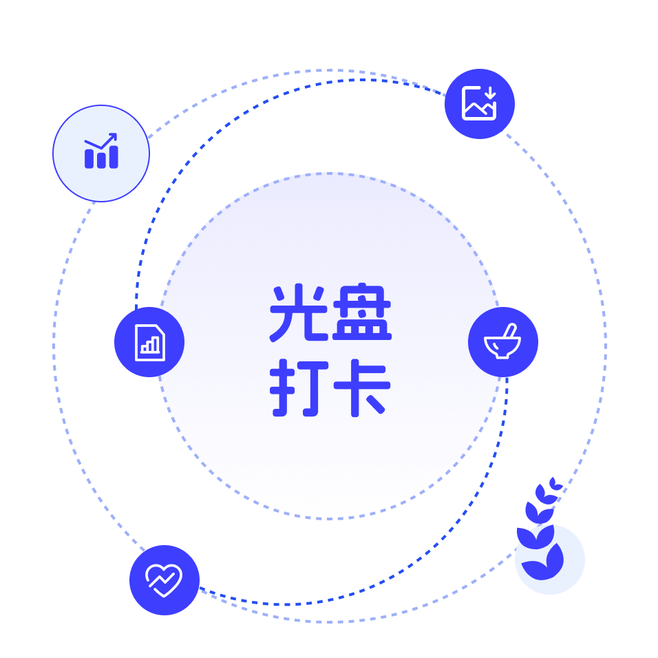 光盘打卡